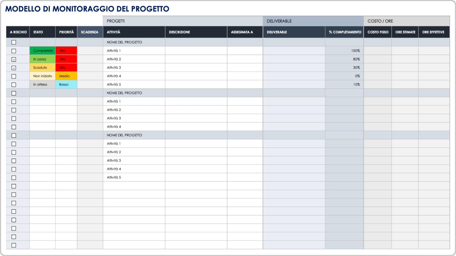  Miglior tracker di progetto Excel