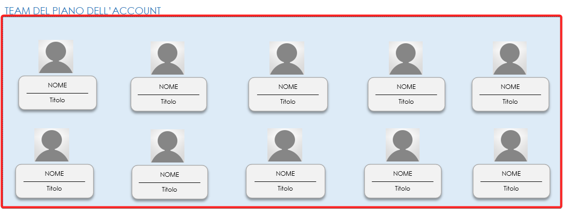  piano di account semplice del team del piano di account