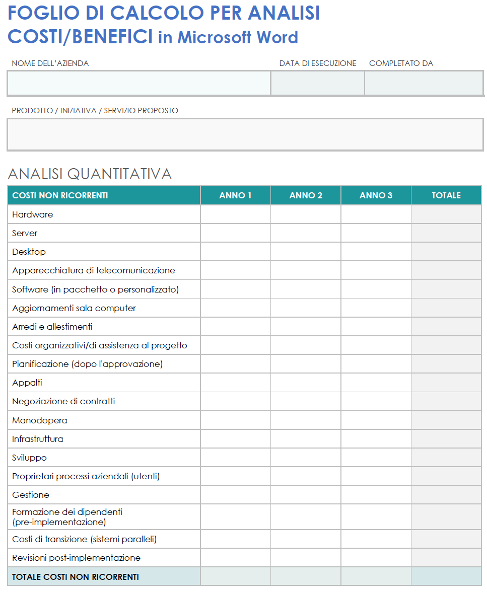  Foglio di calcolo per l'analisi costi-benefici per Microsoft Word