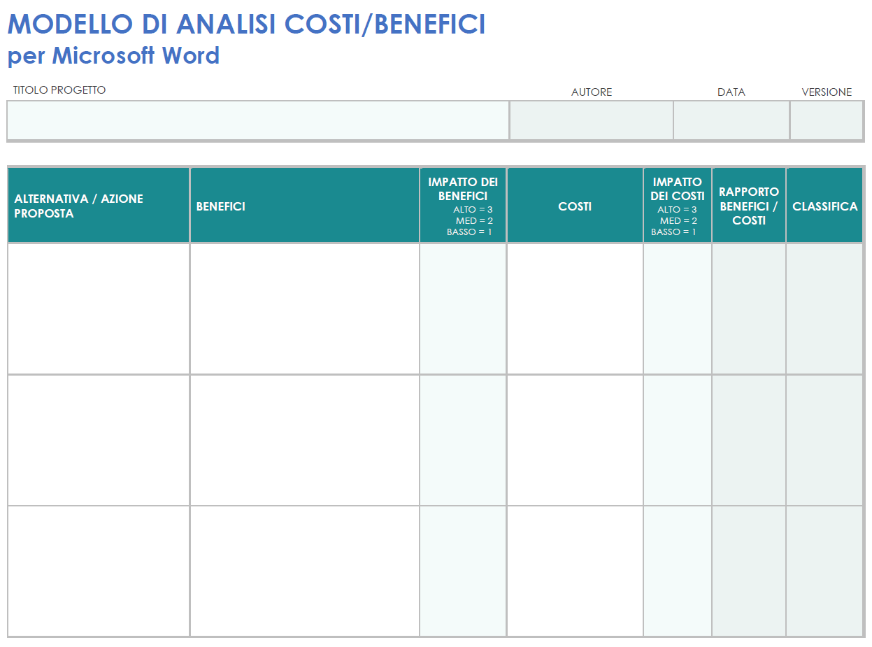  Modello di analisi costi benefici per Microsoft Word