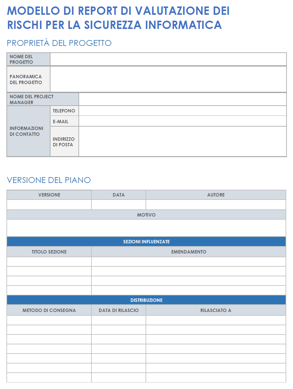 Modello di rapporto di valutazione del rischio per la sicurezza informatica