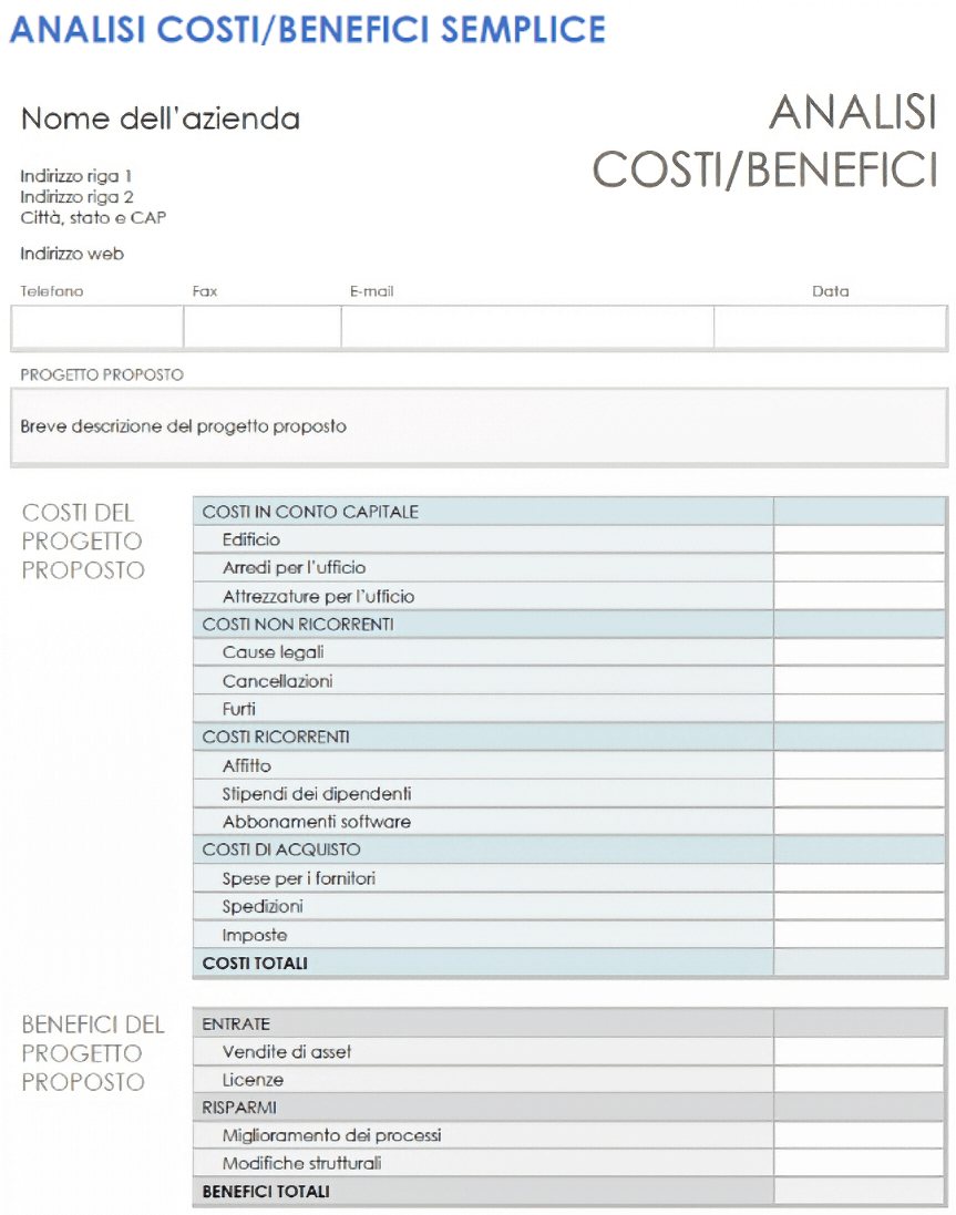  Modello semplice di analisi costi-benefici per Microsoft Word