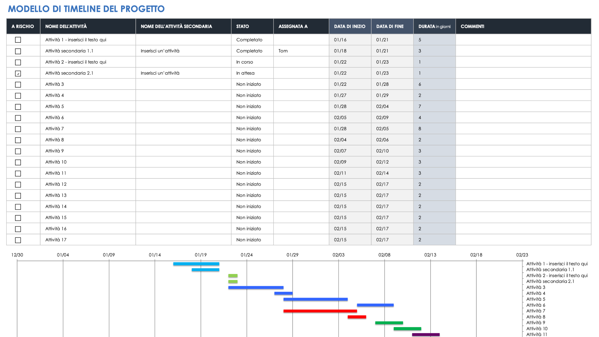 Gestione-del-progetto-Tempistiche-del-progetto