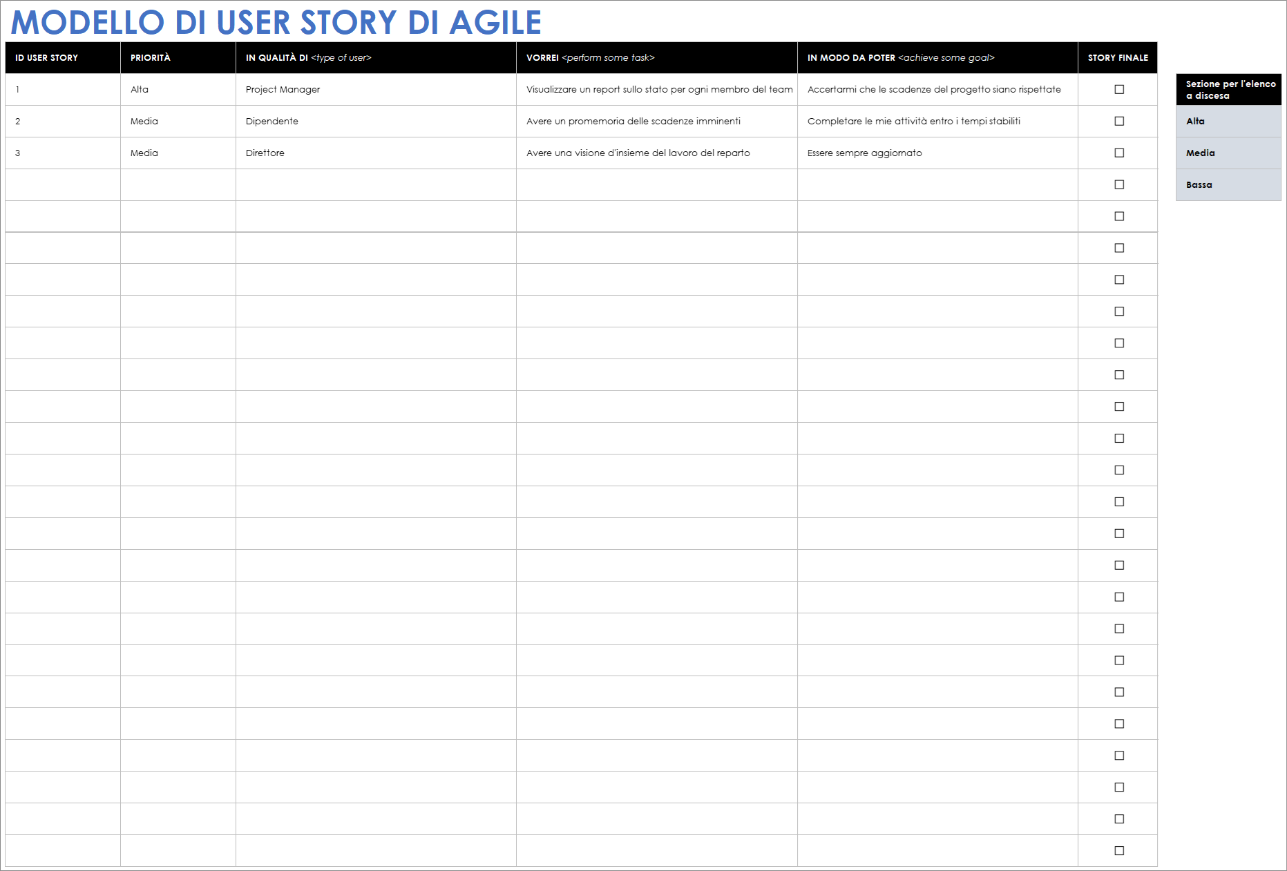  Modello di storia dell'utente agile