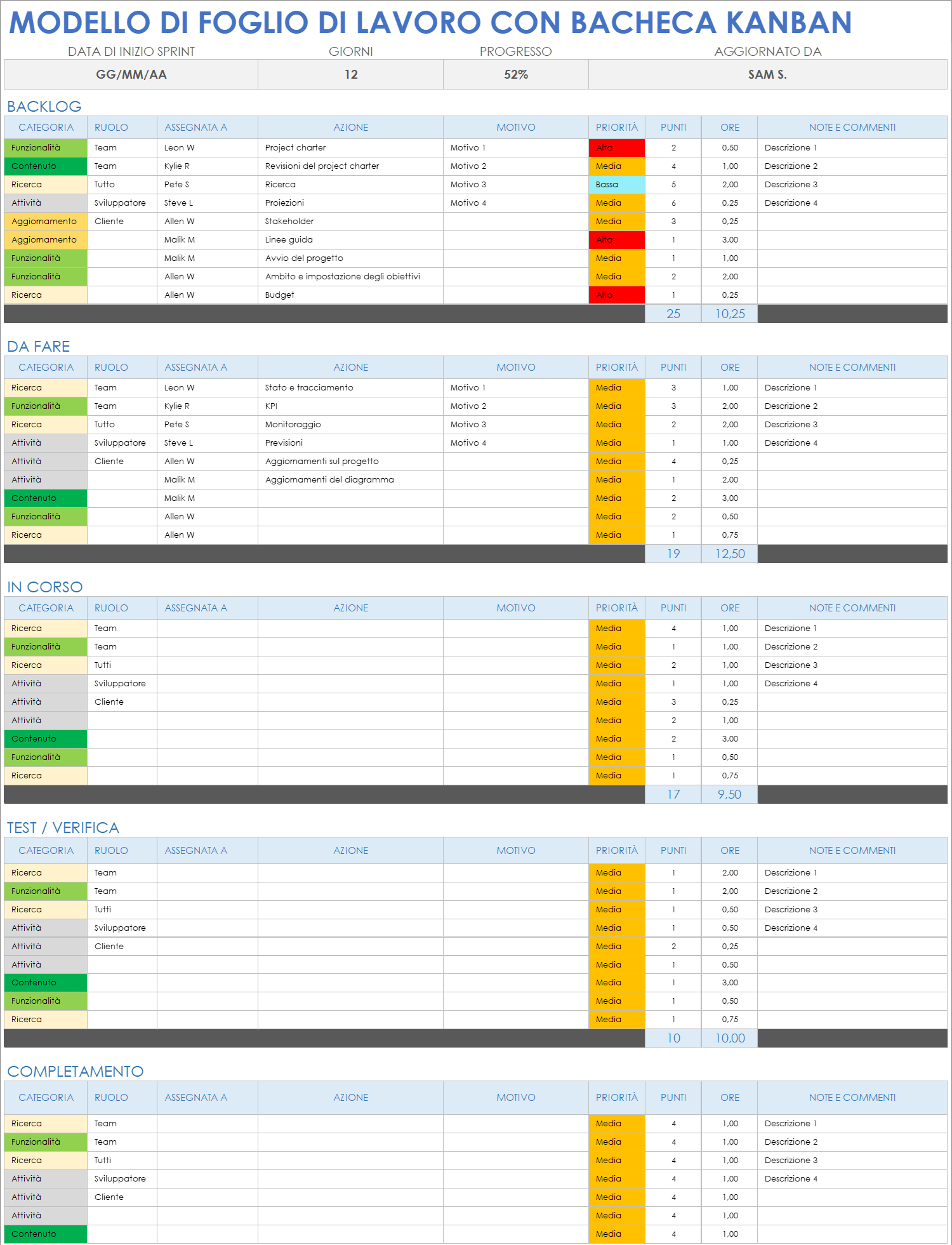  Modello di foglio di calcolo della scheda Kanban