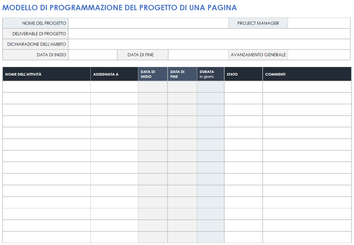 Modello di pianificazione del progetto di una pagina