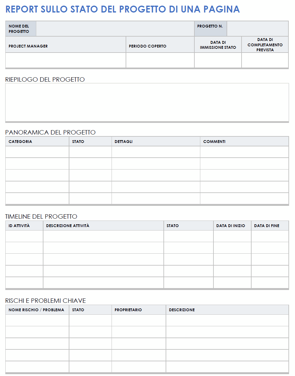  Modello di report sullo stato del progetto di una pagina