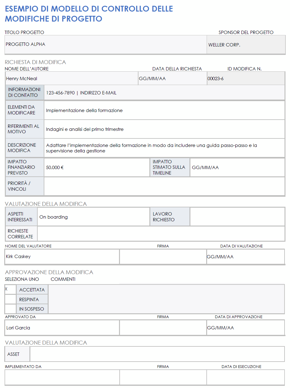  Modello di esempio di controllo delle modifiche del progetto