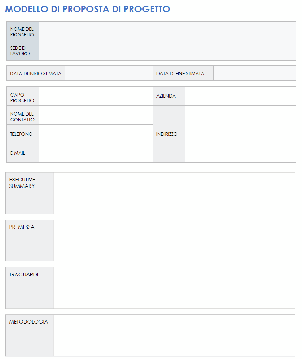  Modello di proposta di progetto