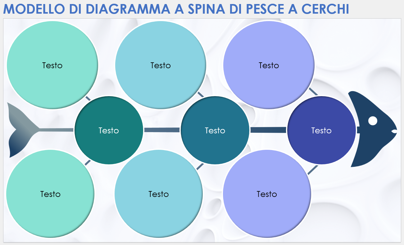 Modello di diagramma a spina di pesce a cerchi