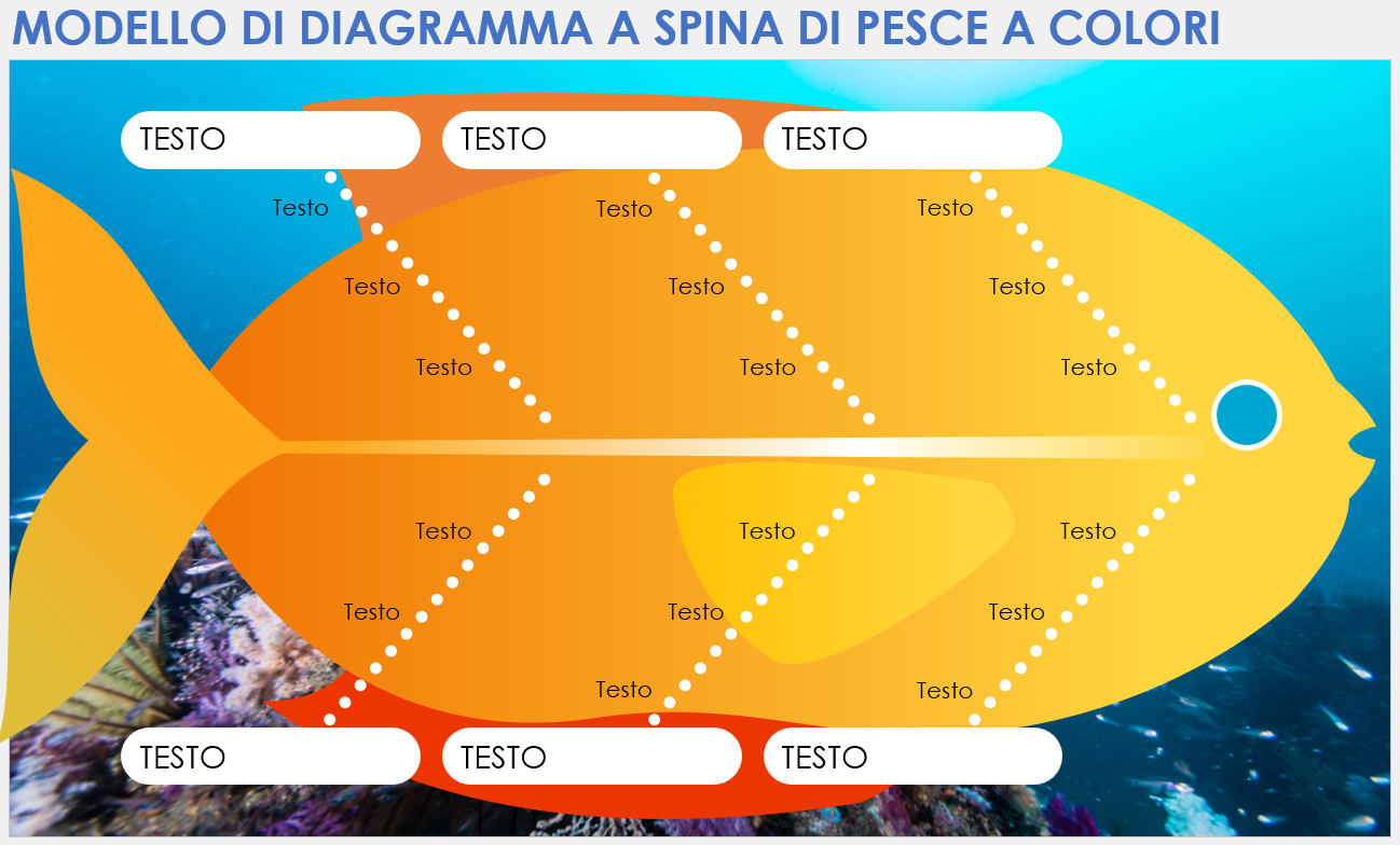 Modello di diagramma a spina di pesce a colori