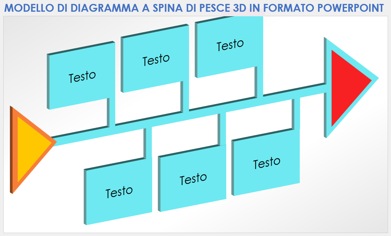 Modello di diagramma a spina di pesce 3D in formato PowerPoint