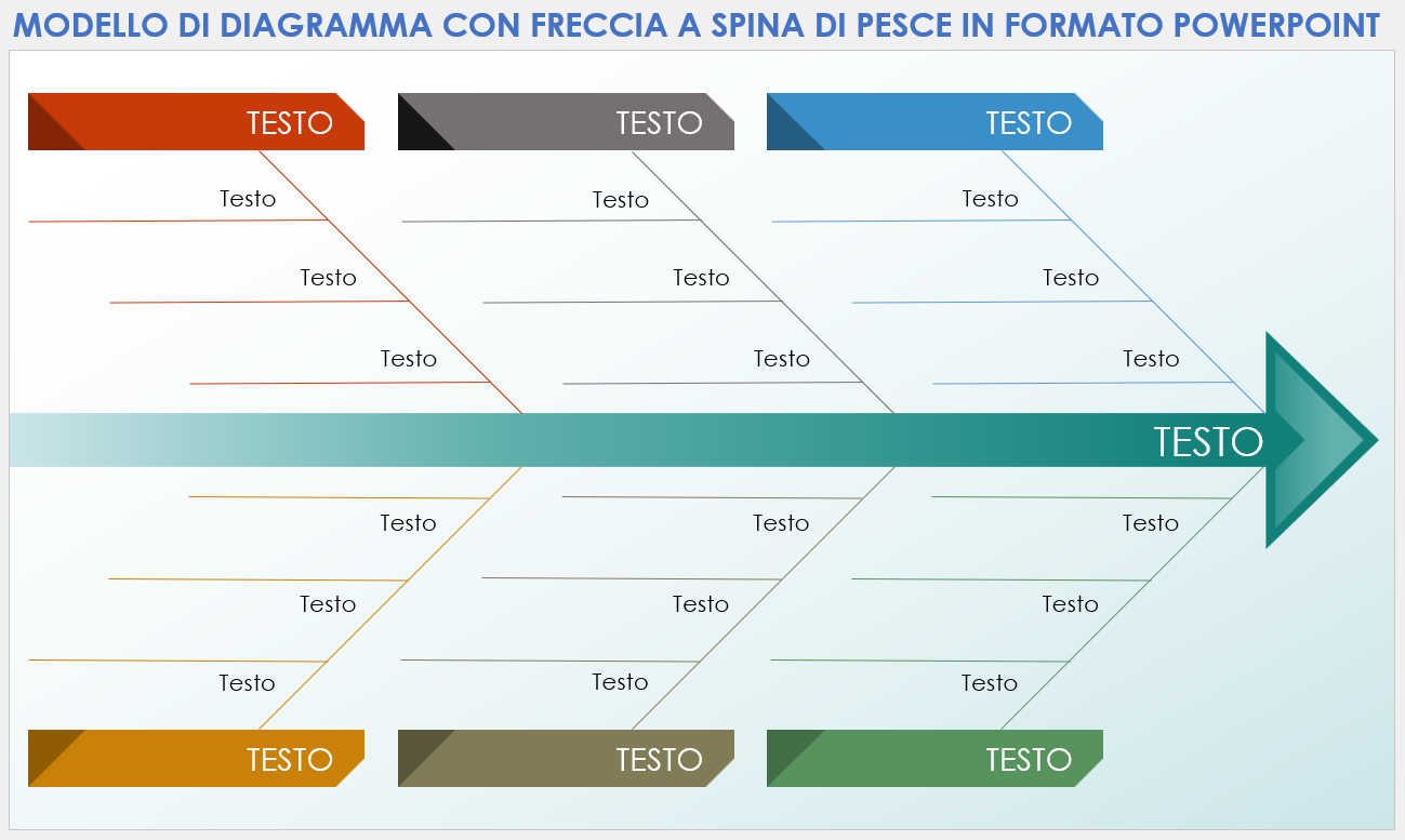 Modello di diagramma a freccia a spina di pesce