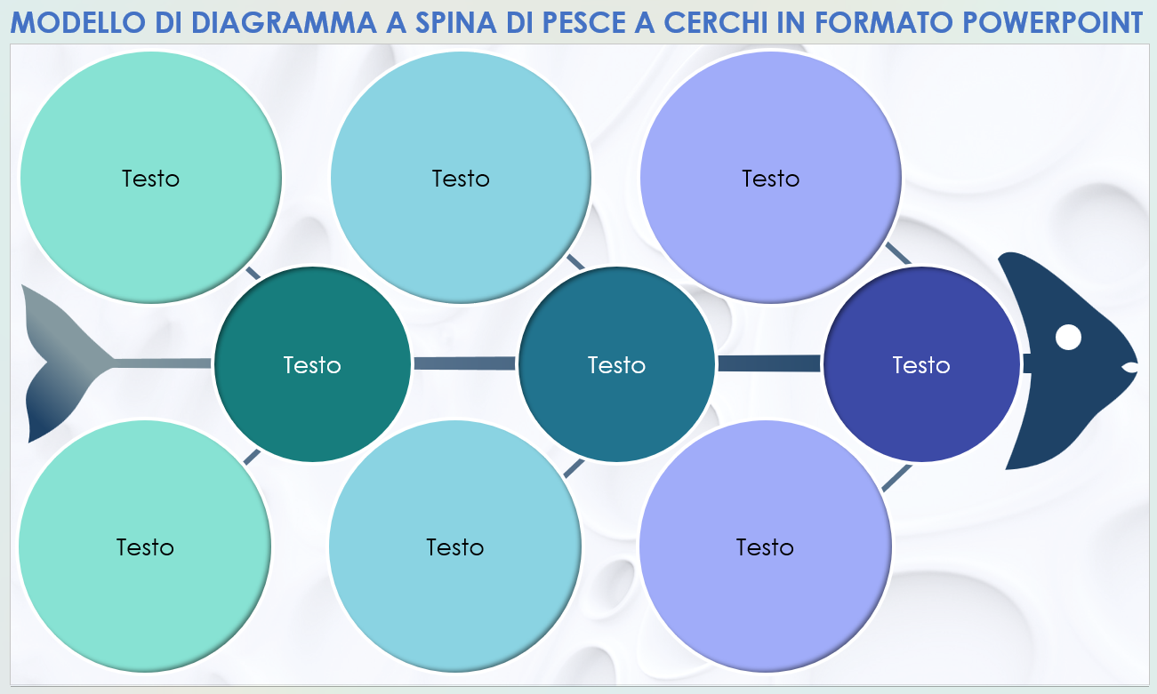 Modello di diagramma a spina di pesce a cerchi