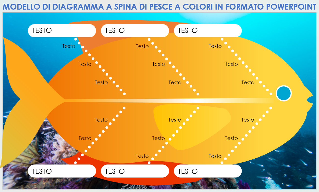 Modello di diagramma a spina di pesce a colori