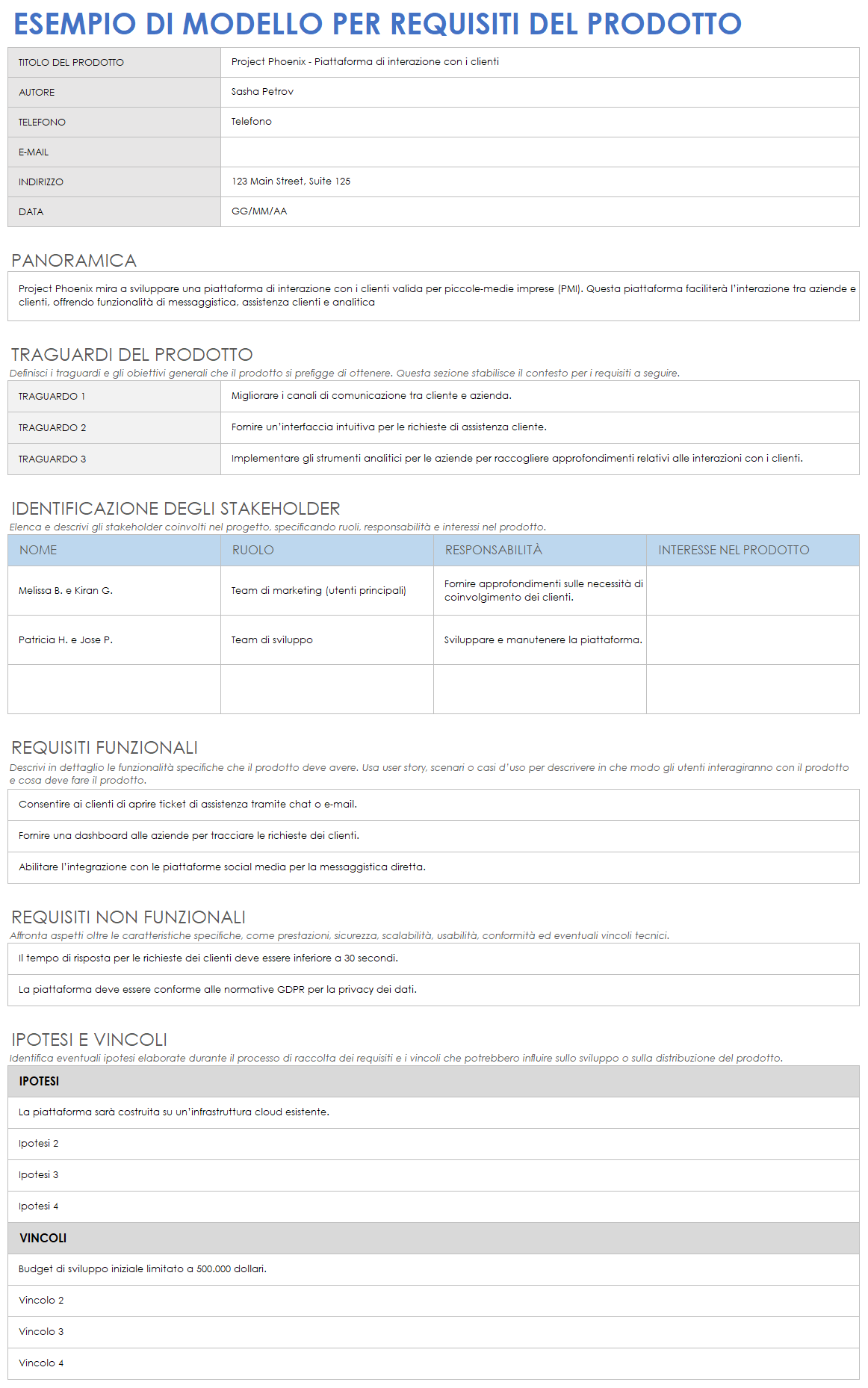 Modello di esempio dei requisiti di prodotto