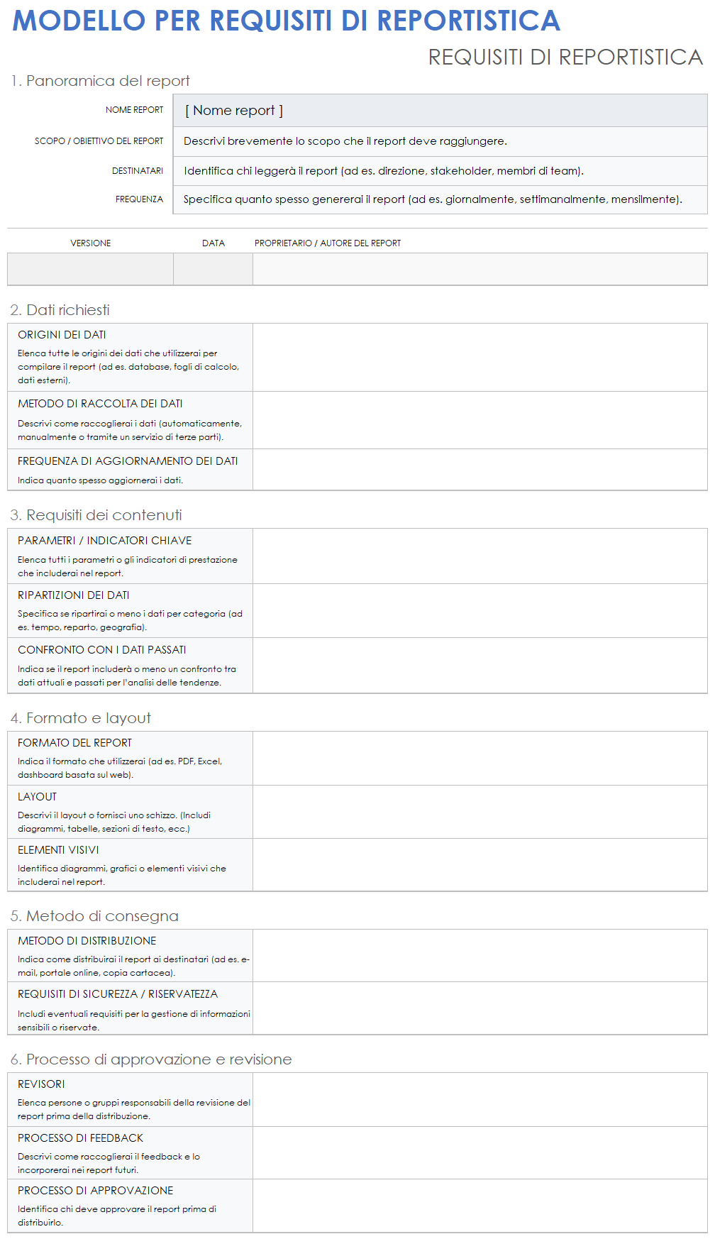 Modello per requisiti di reportistica