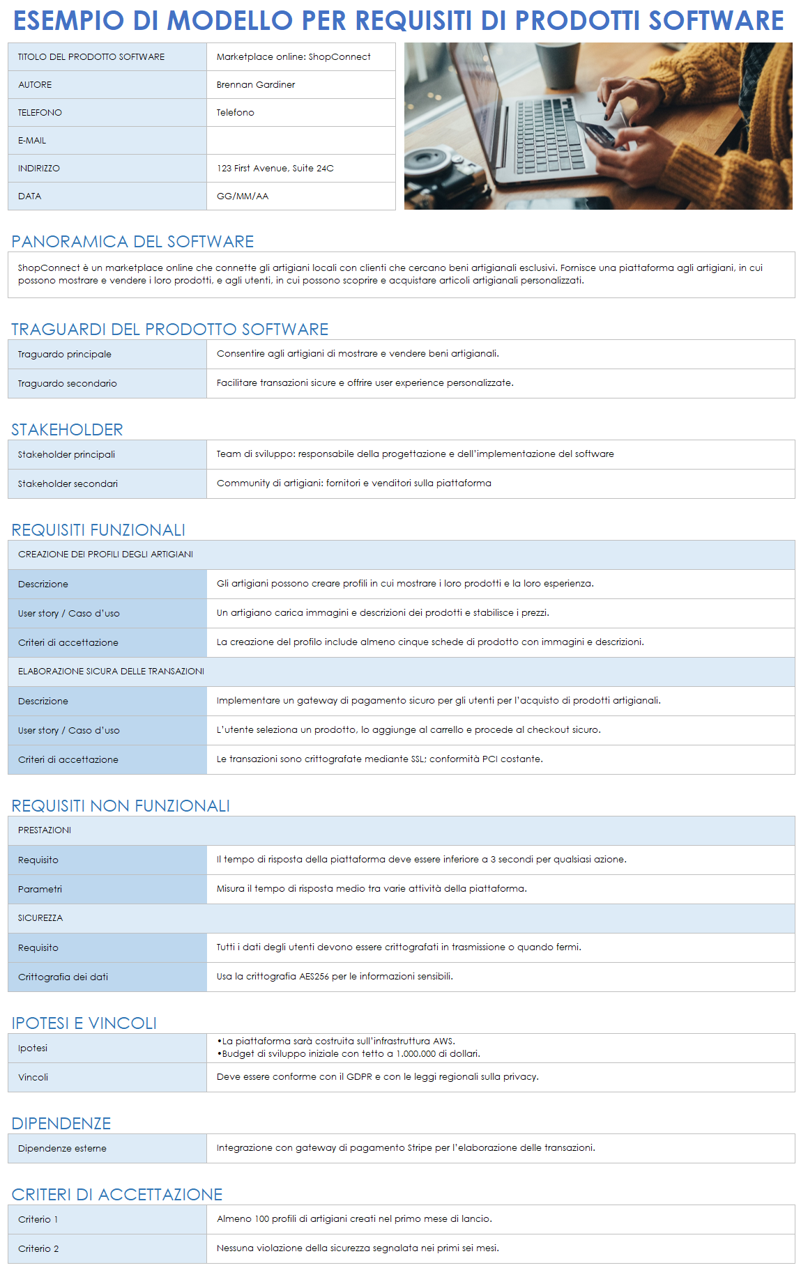 Modello di esempio per requisiti di prodotto software