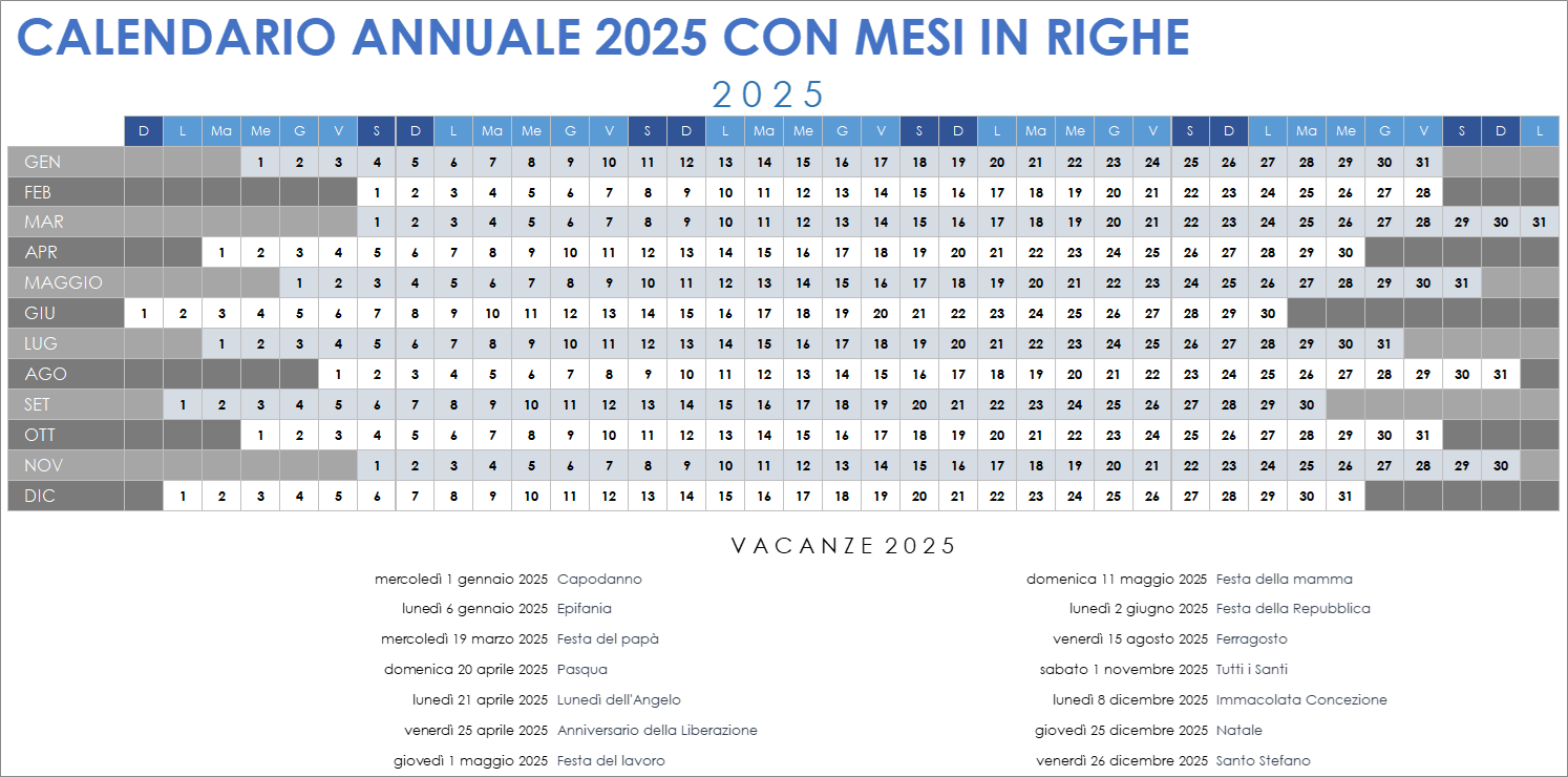 Modello di calendario annuale 2025 con mesi in righe