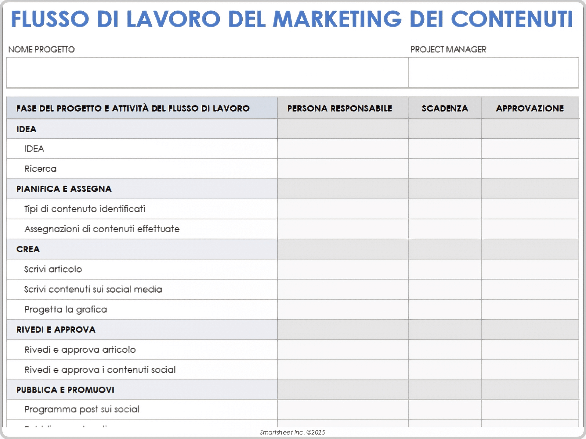 Modello di flusso di lavoro per il marketing dei contenuti