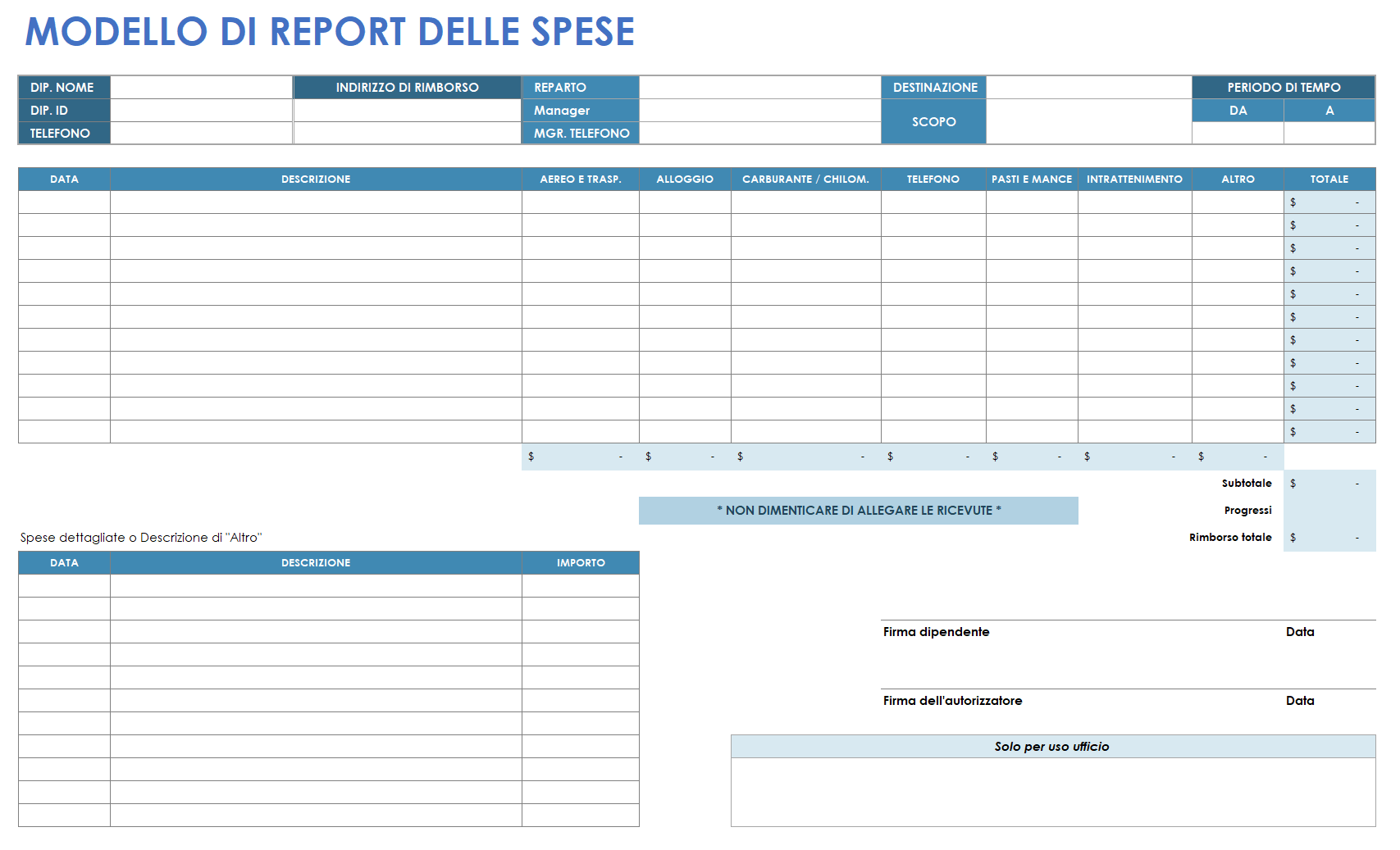  Modello di nota spese