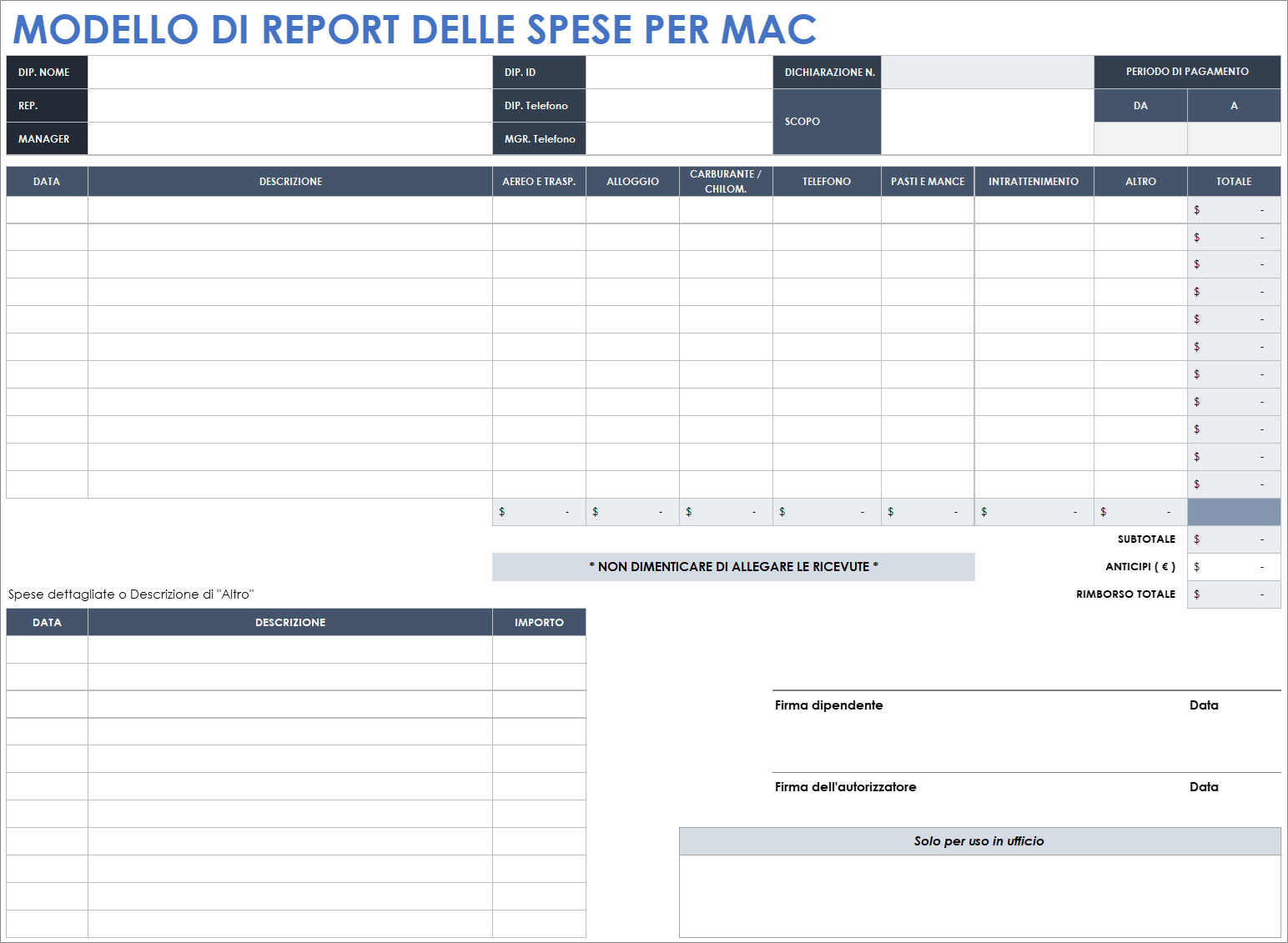 Modello di report delle spese per Mac