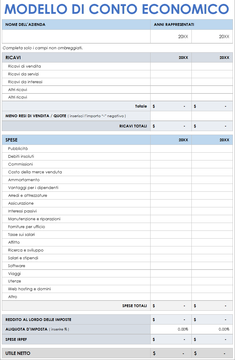  Modello di conto economico