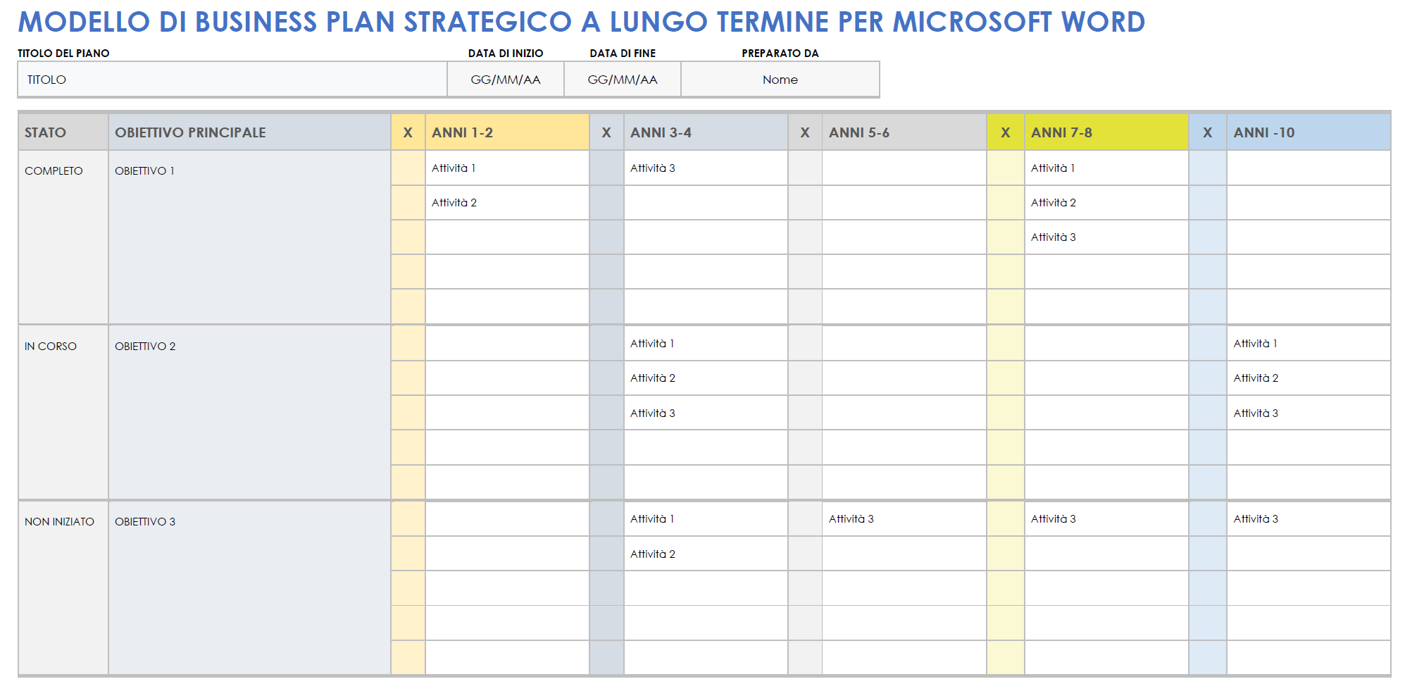 Modello di pianificazione a lungo termine della strategia aziendale per Microsoft Word