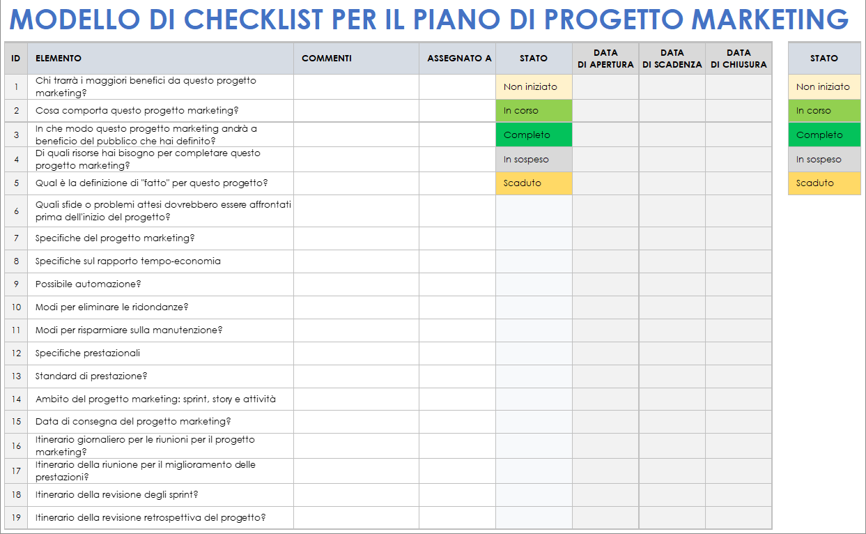 Checklist per piano di progetto di marketing