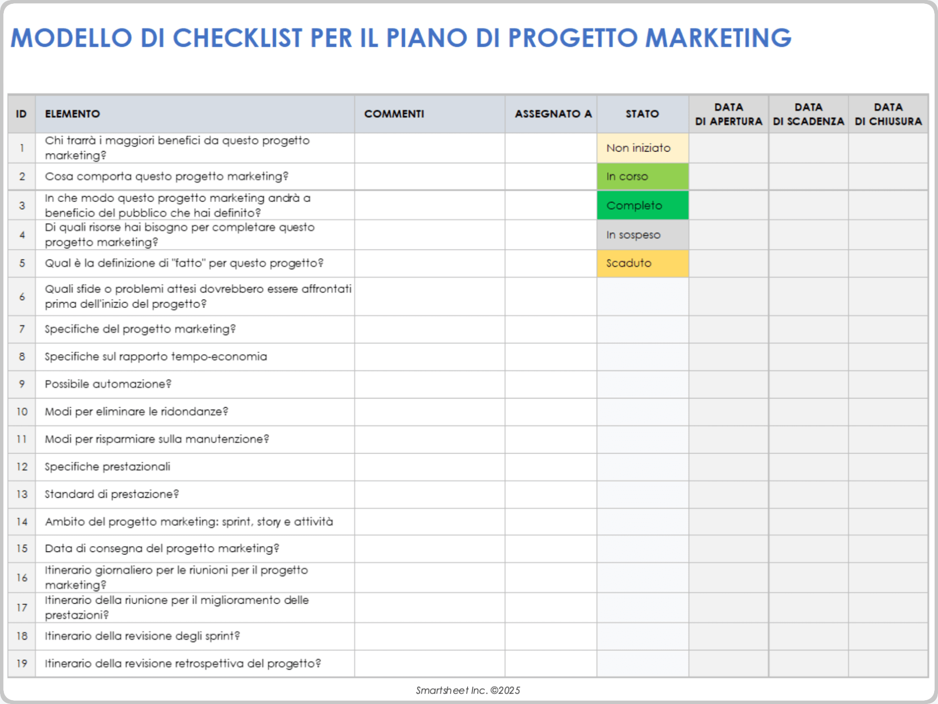 Modello di checklist del piano di progetto di marketing