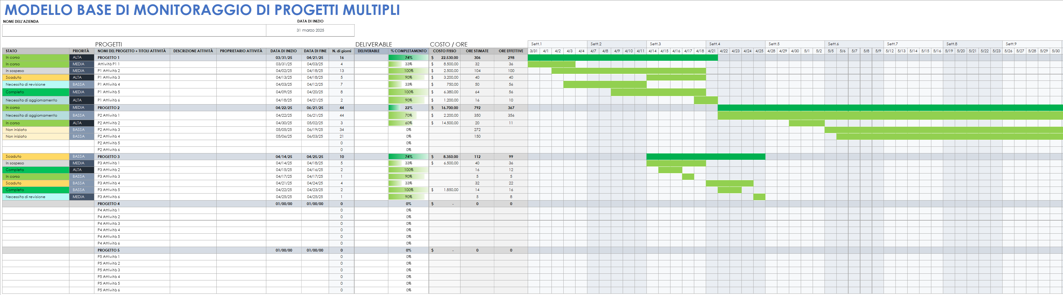 immagine di un modello di tracker per progetti semplice