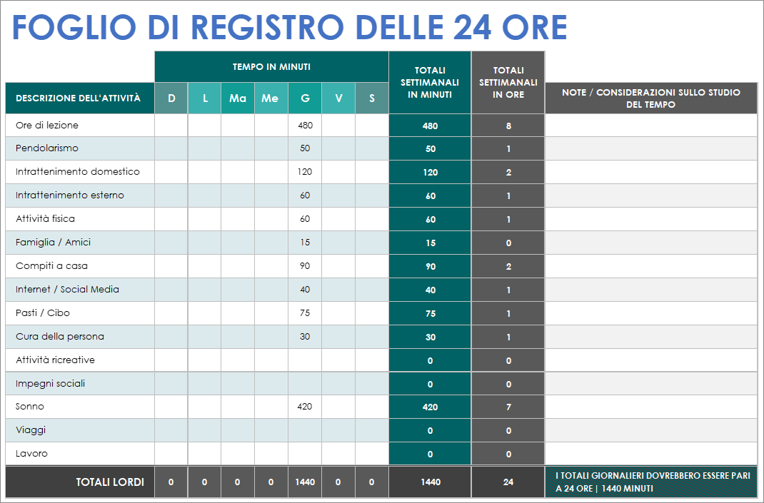 Foglio di registro delle 24 ore