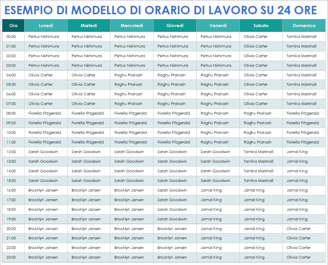 Esempio di modello di orario di lavoro su 24 ore