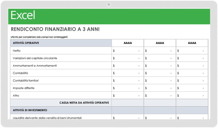 Modello di rendiconto finanziario triennale