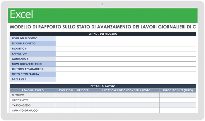  Modello di rapporto sullo stato di avanzamento dei lavori giornalieri in costruzione