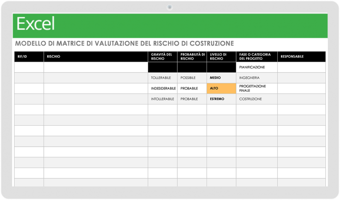 Modello di matrice di valutazione dei rischi edili