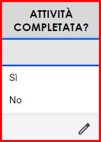 Crea checklist di progetto in Fogli Google Attività completata