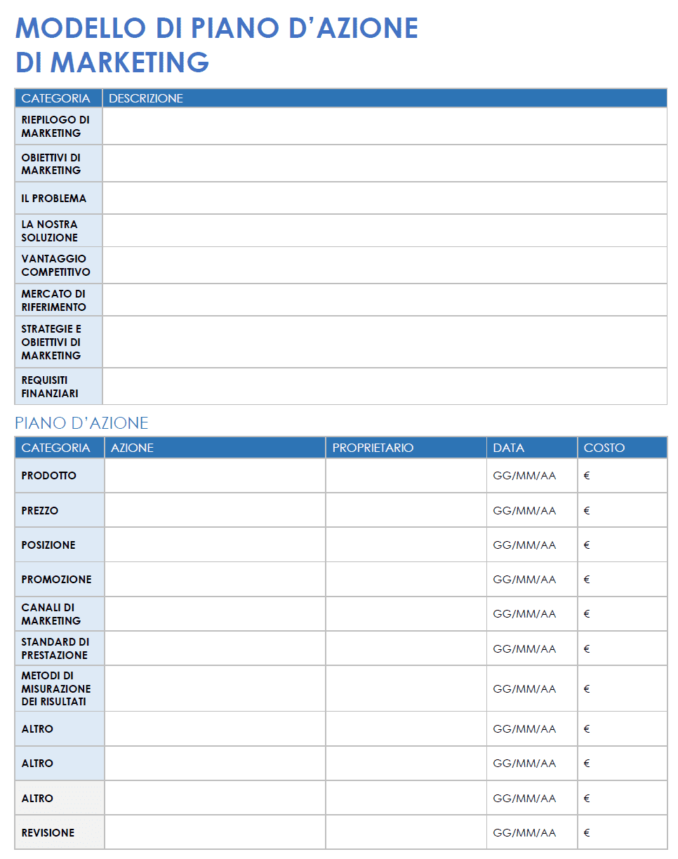 Modello di piano d'azione di marketing