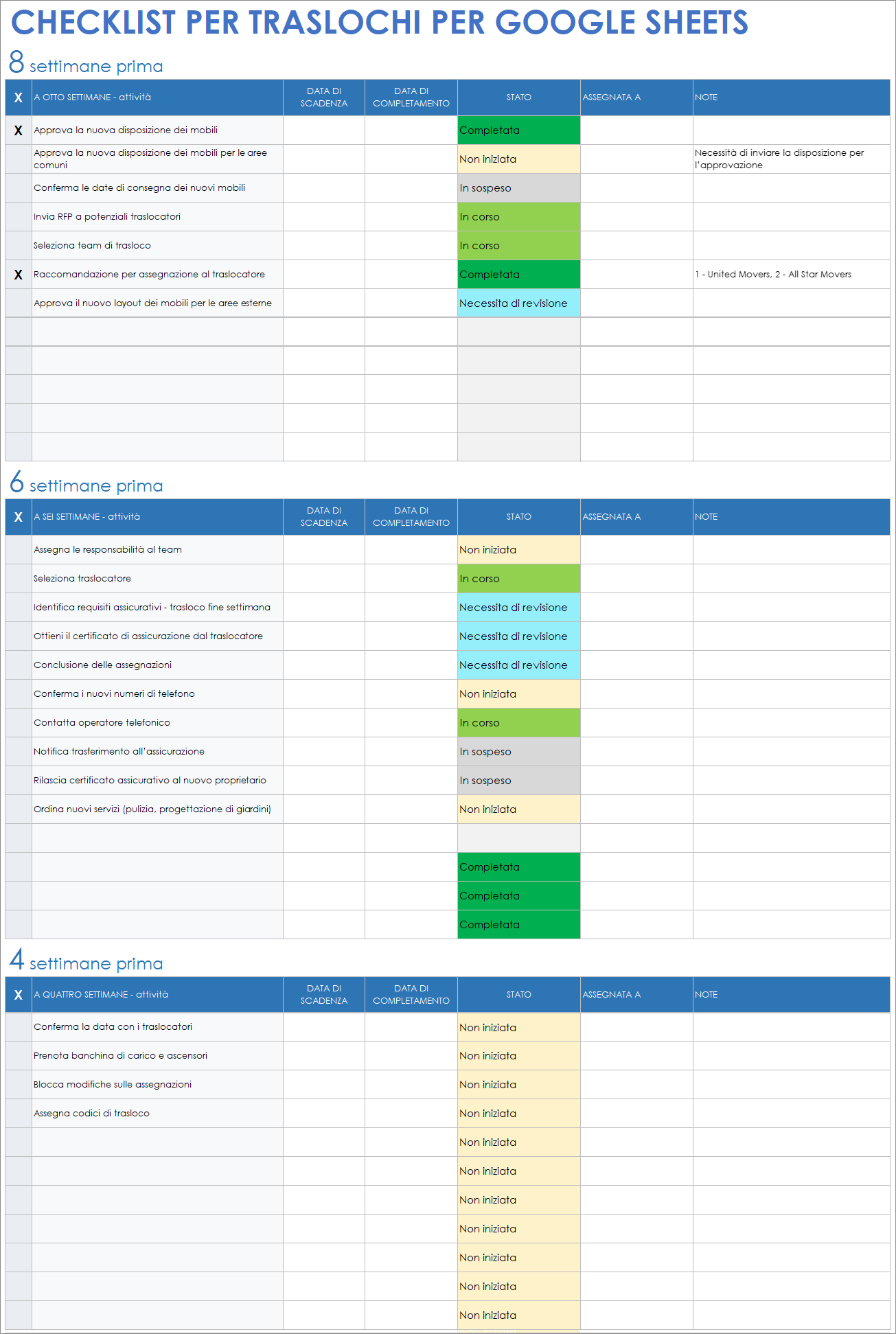Modello di checklist per traslochi per Fogli Google