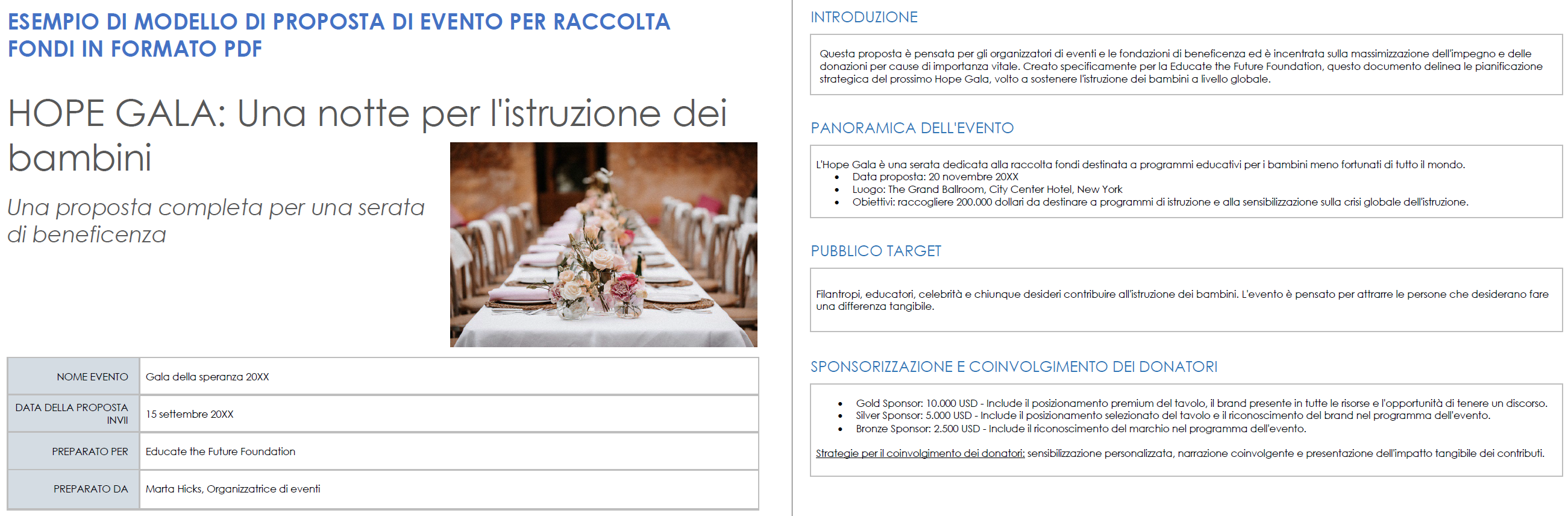Esempio di modello di proposta di evento per raccolta fondi in formato PDF