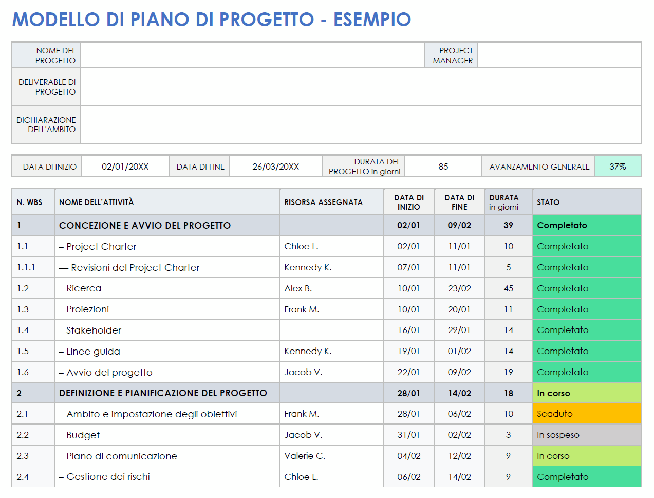 Modello di piano di progetto Microsoft Word