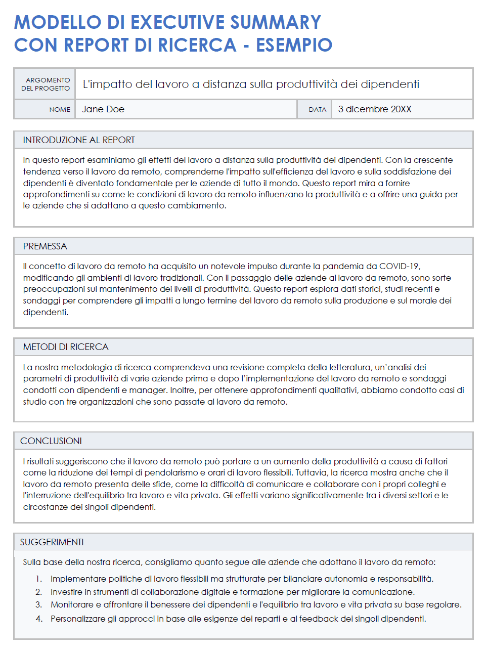 Modello di esempio di riepilogo esecutivo del rapporto di ricerca