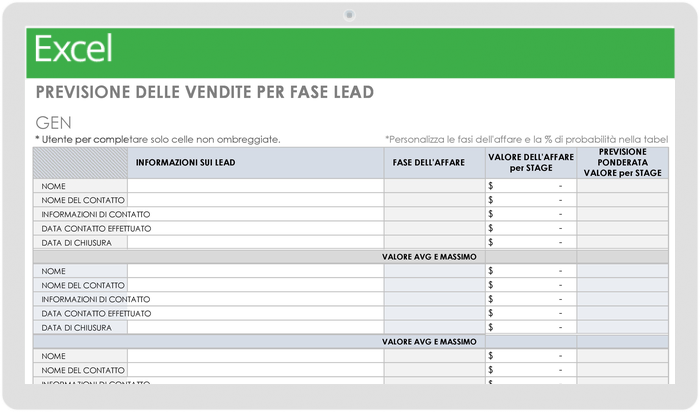  Modello di previsione delle vendite per fase di lead