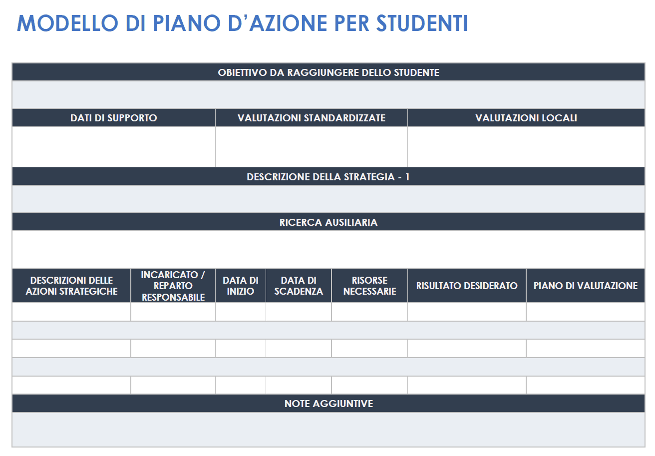 Modello di piano d'azione per studenti