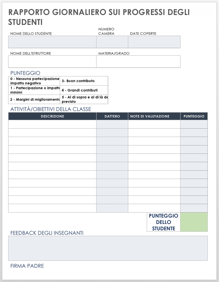 Modello di rapporto sui progressi giornalieri degli studenti