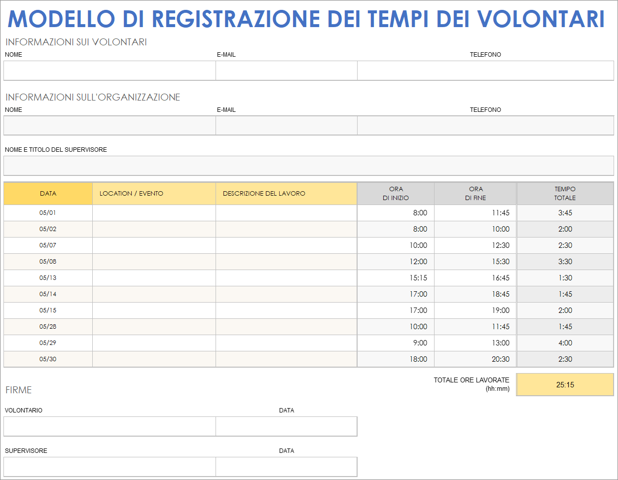 Modello di registrazione dei tempi dei volontari