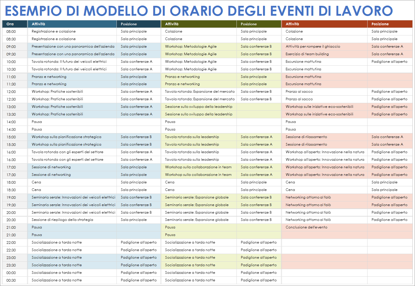 Esempio di modello di orario degli eventi di lavoro