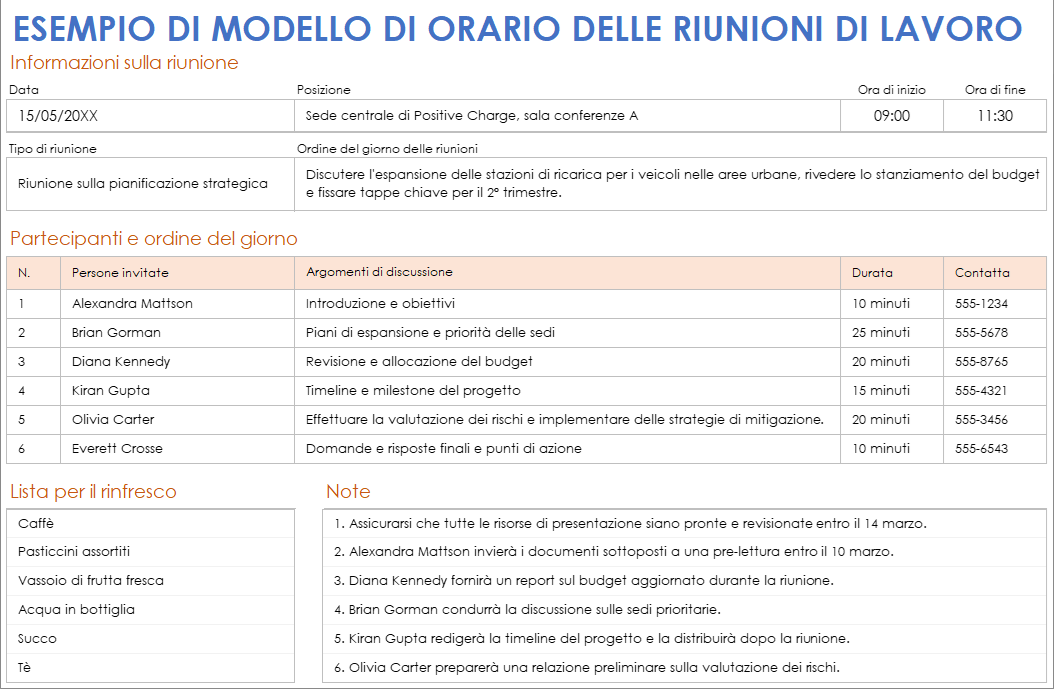 Esempio di modello di orario delle riunioni di lavoro