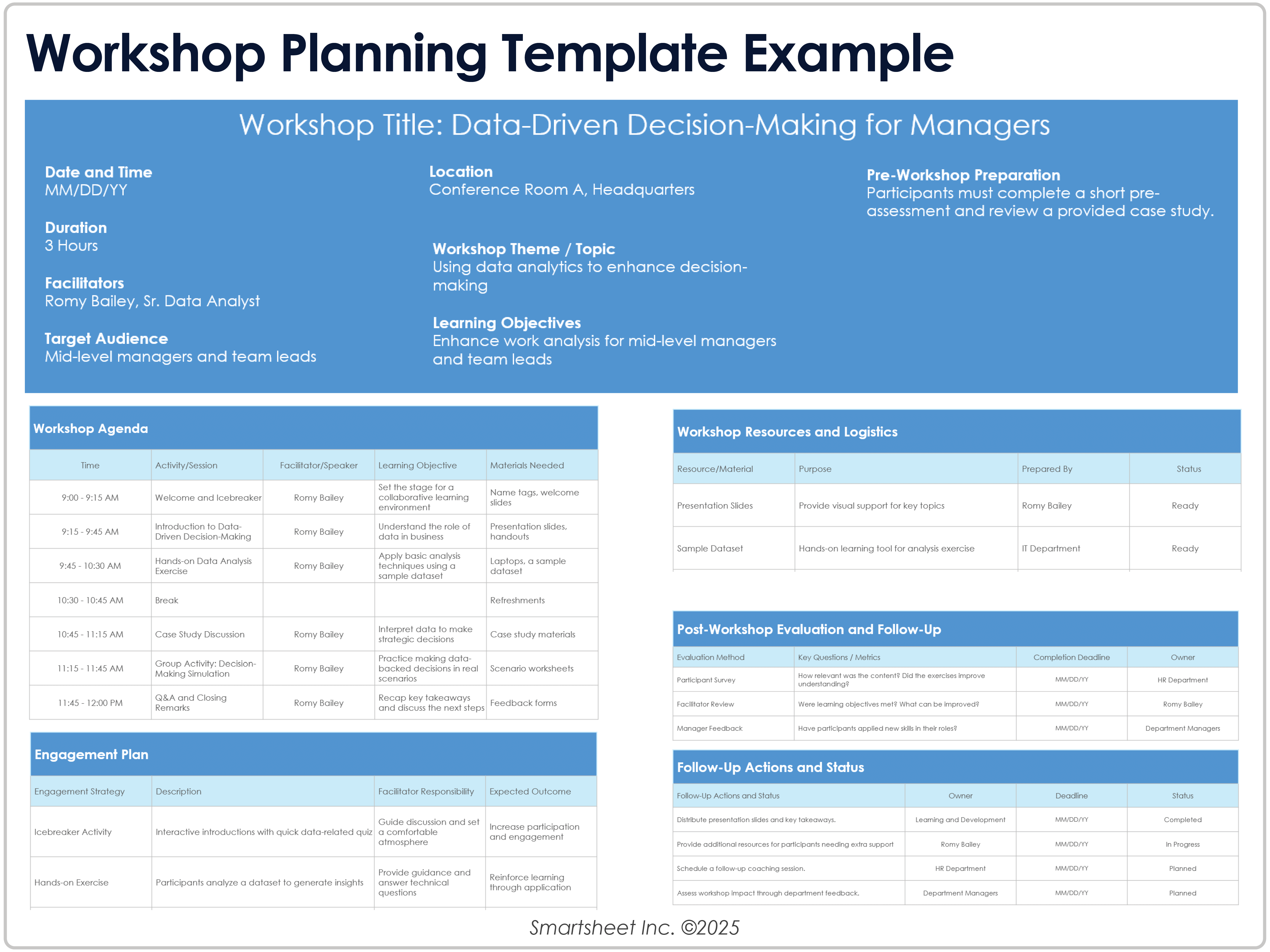 Esempio di modello di pianificazione del workshop