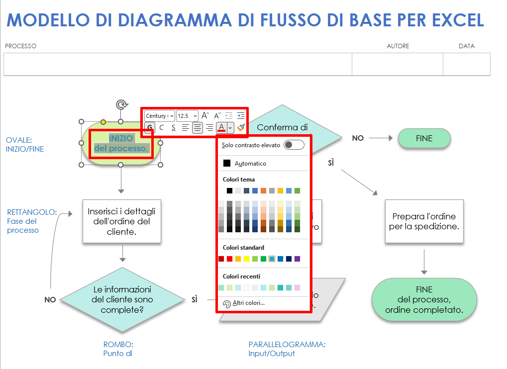 Personalizzare il testo del modello di diagramma di flusso di base di Excel
